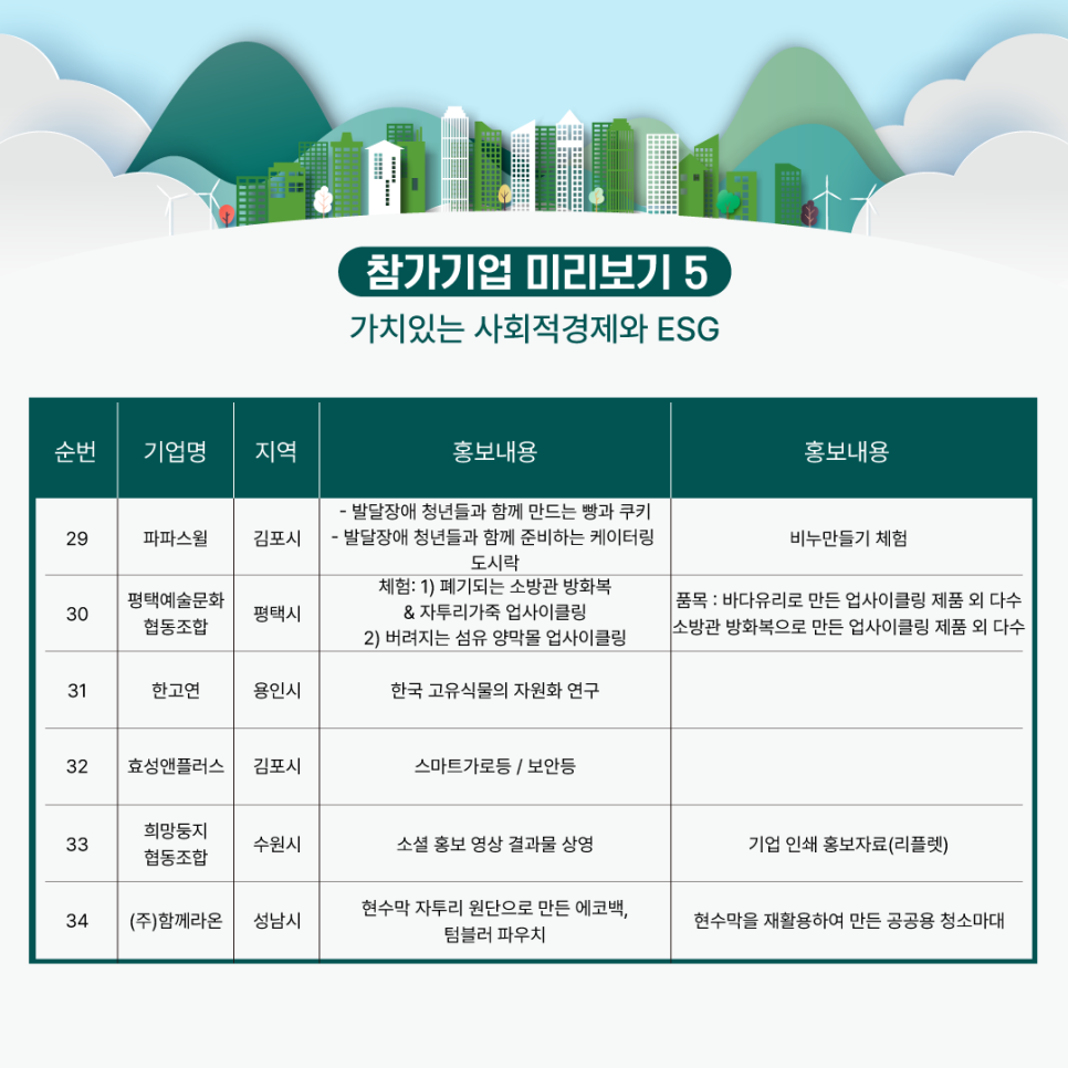 주식회사 꿈터 이미지