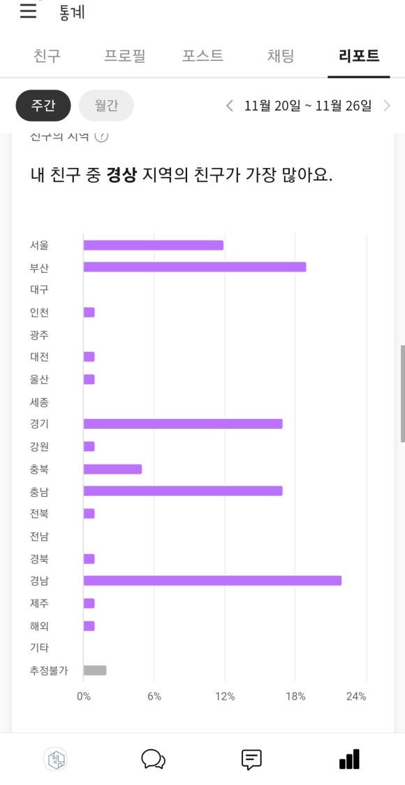 제일세무회계사무소 이미지