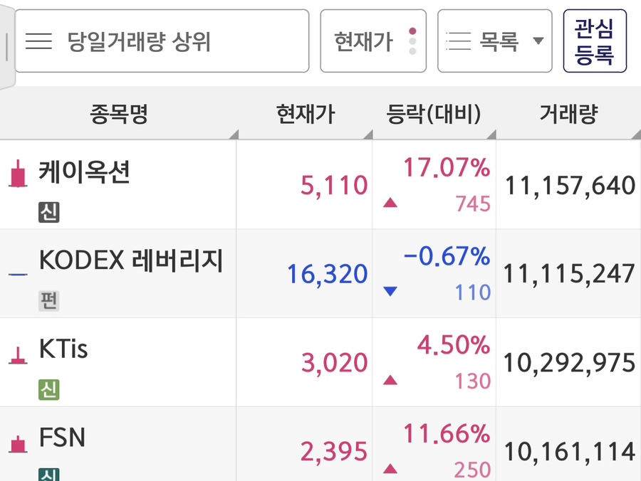 (주)에스엠그린 이미지