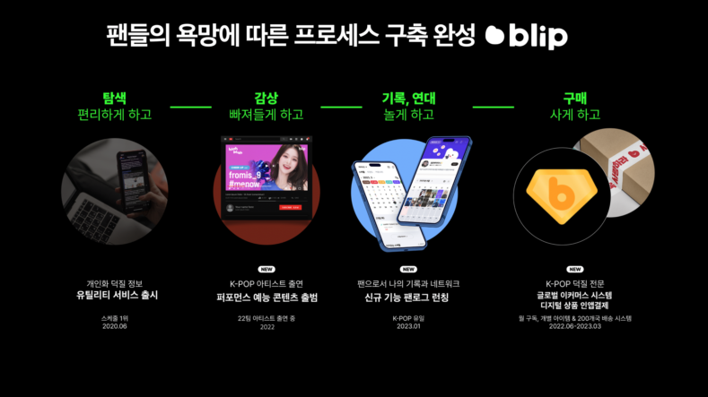 넥스트스페이스 이미지
