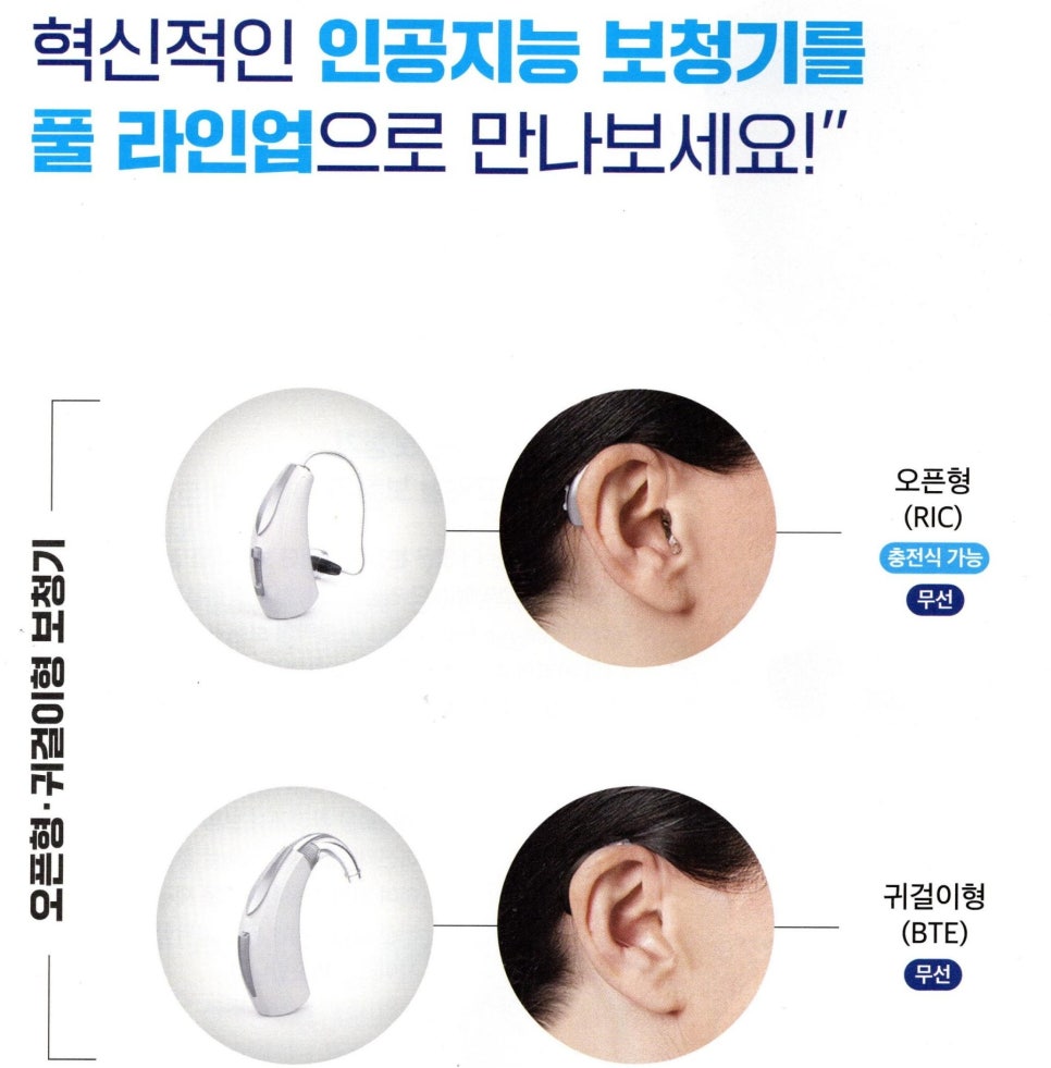 2024년 스타키(Starkey) 정부지원 보청기 가격고시제 가격표(Price List) — 원문 이미지 6