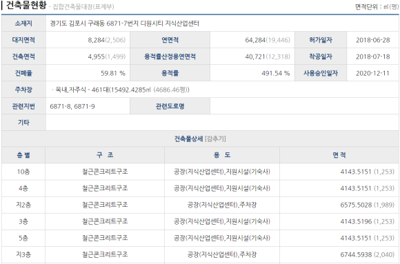 다원산업 이미지