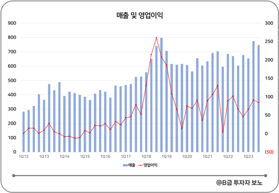 삼화전기조명 이미지