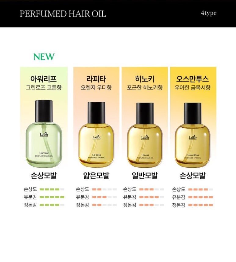 달콤헤어 이미지