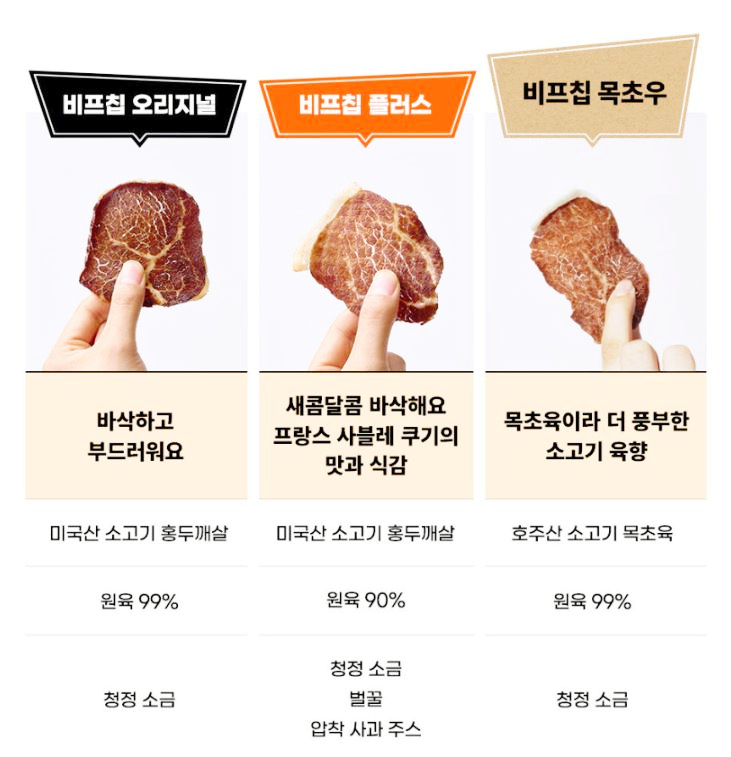 트루푸드 이미지
