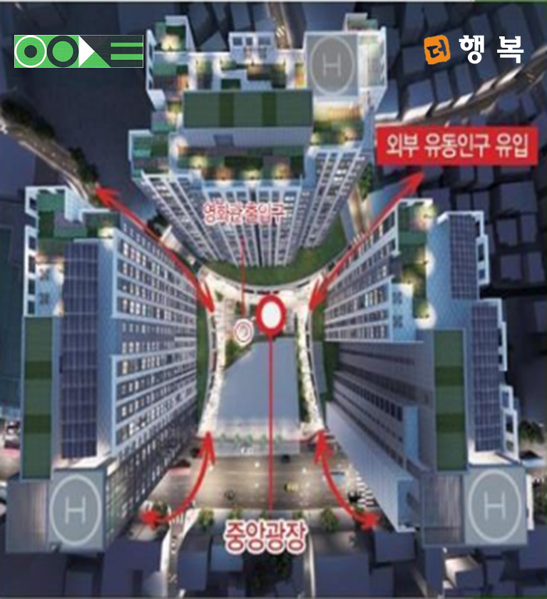 (주)신세계파트너스 이미지