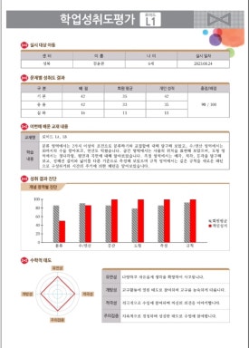 아담리즈놀이수학학원 이미지