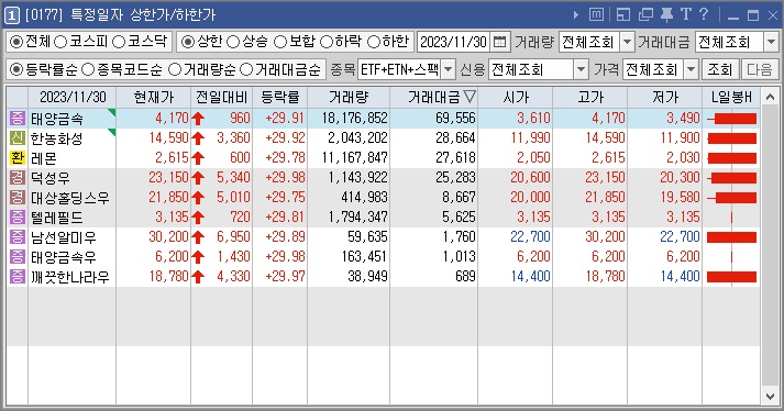 한농에프앤씨 이미지