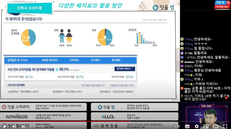 시지랩 이미지