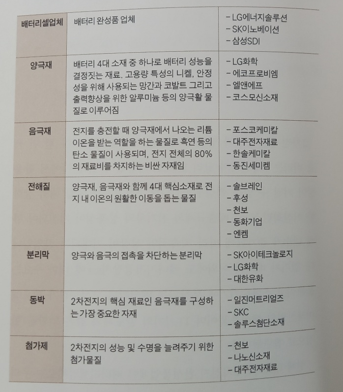 이엠엑스아이 이미지