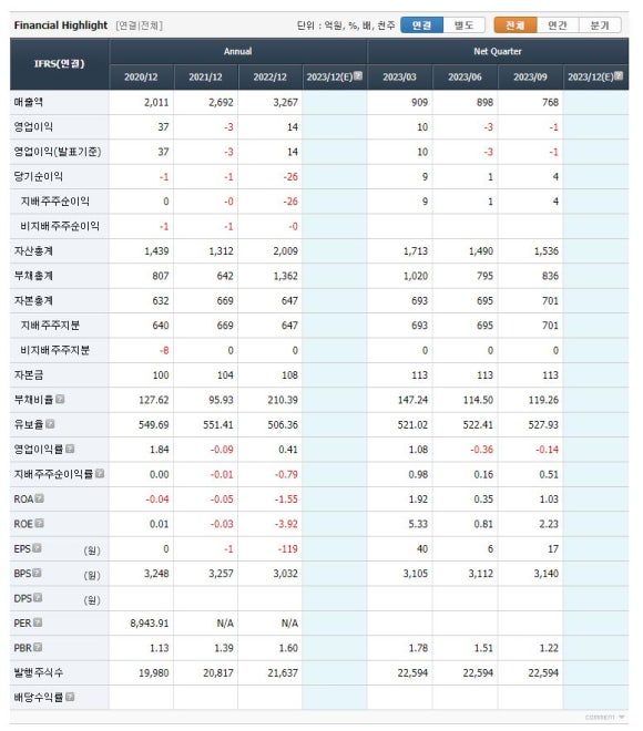 정수종합설비 이미지