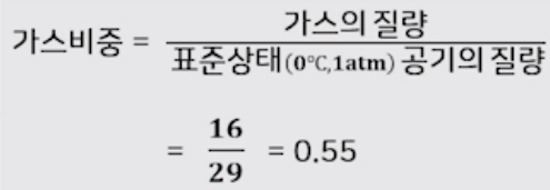 기화자동차공업 이미지