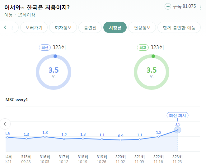 (주)처음마음 이미지