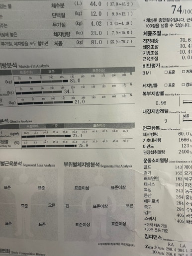 정OO 이미지