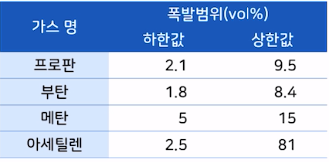 기화자동차공업 이미지