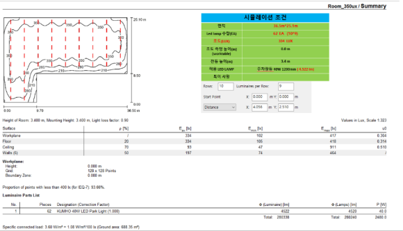 쓰리에이미디어 이미지