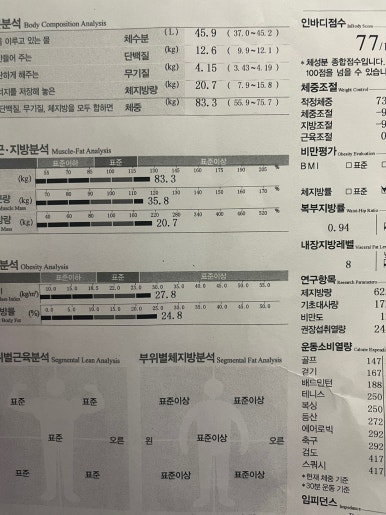 정OO 이미지