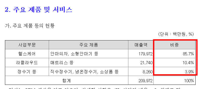 에이치에스와이 이미지