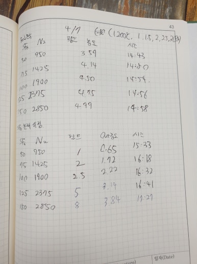 한국전력공사 (전력연구원) 이미지