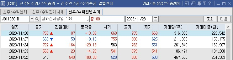 삼화전자공업(주) 이미지