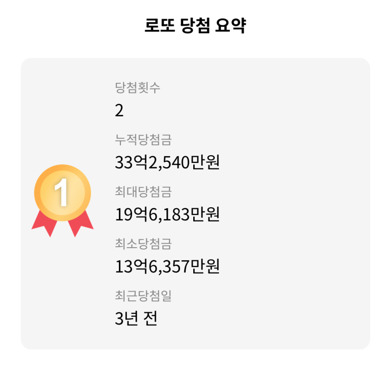 서교동가판점 이미지