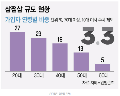 원풍물산현대 이미지