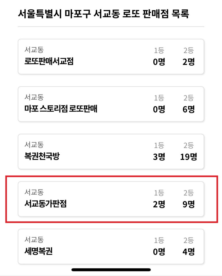 서교동가판점 이미지