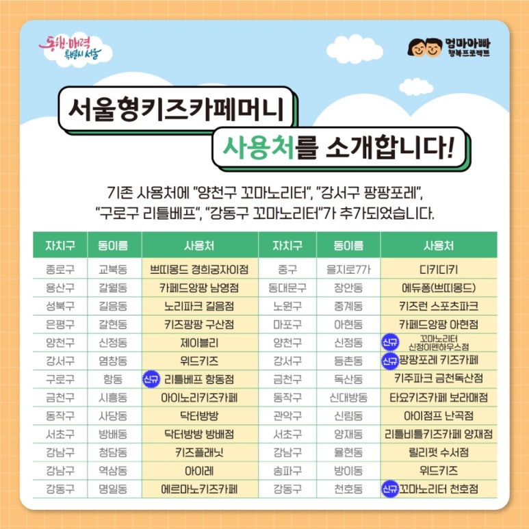 팡팡포레키즈카페 이미지