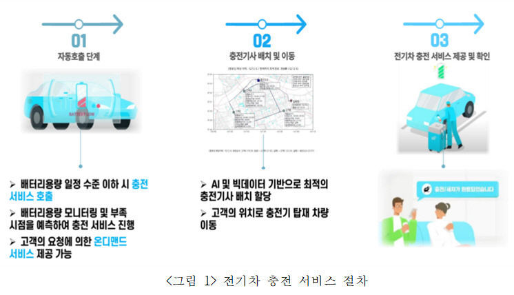 (주)티비유 이미지