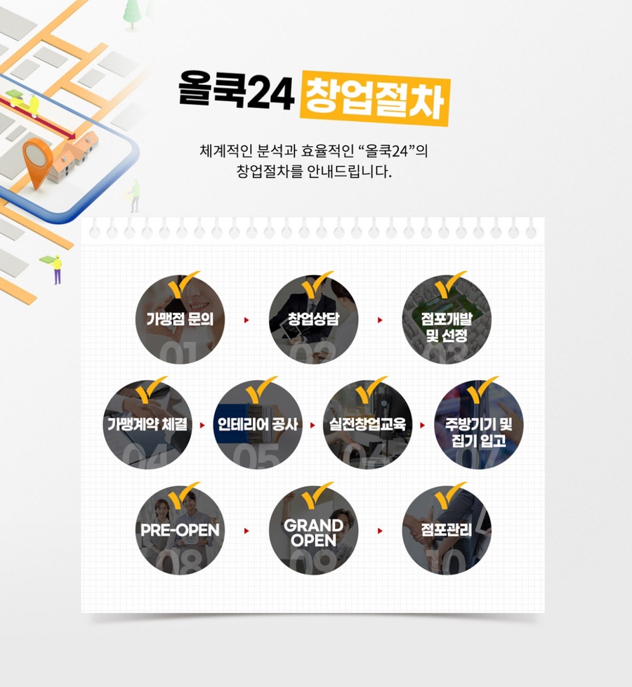 24시무인편의점 이미지
