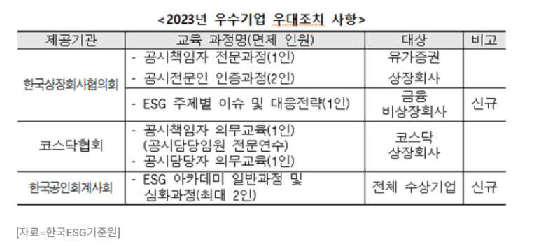 (주)현대이지웰 이미지