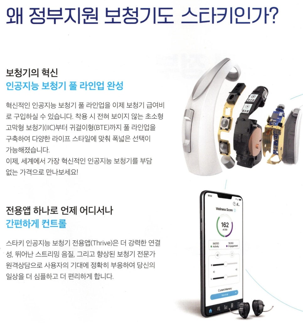 2024년 스타키(Starkey) 정부지원 보청기 가격고시제 가격표(Price List) — 원문 이미지 2