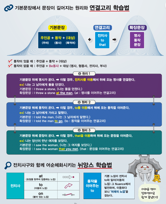 손곡초등학교 이미지