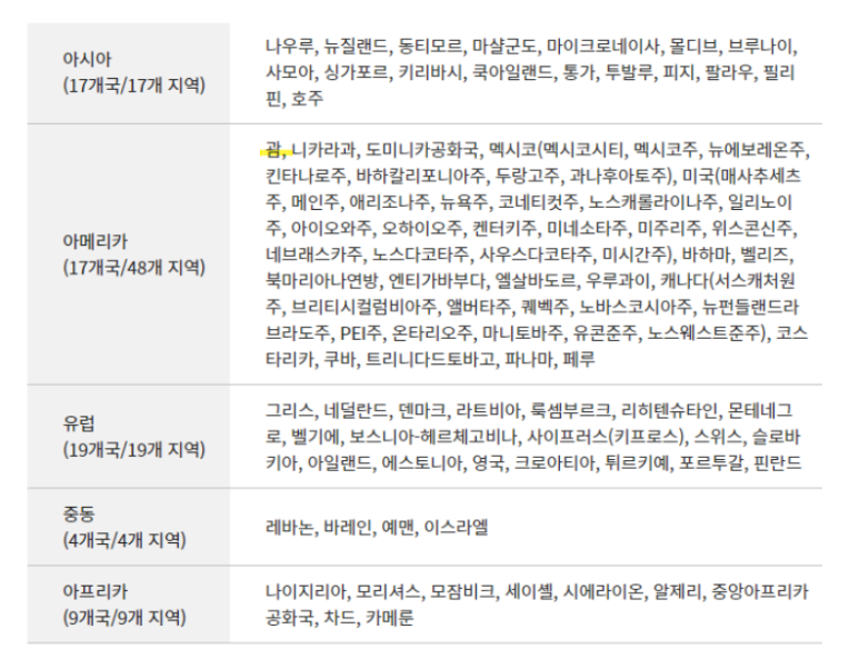 국제렌트카주 이미지
