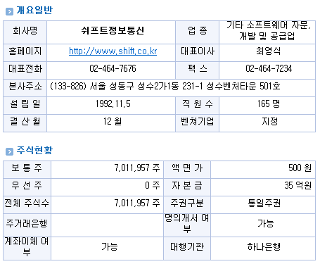 유일정보통신 이미지