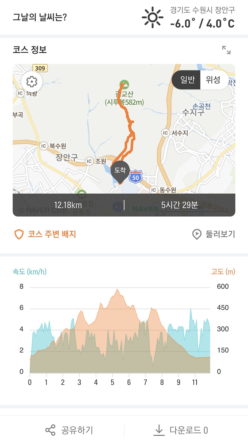 형제봉 정상 전망 이미지