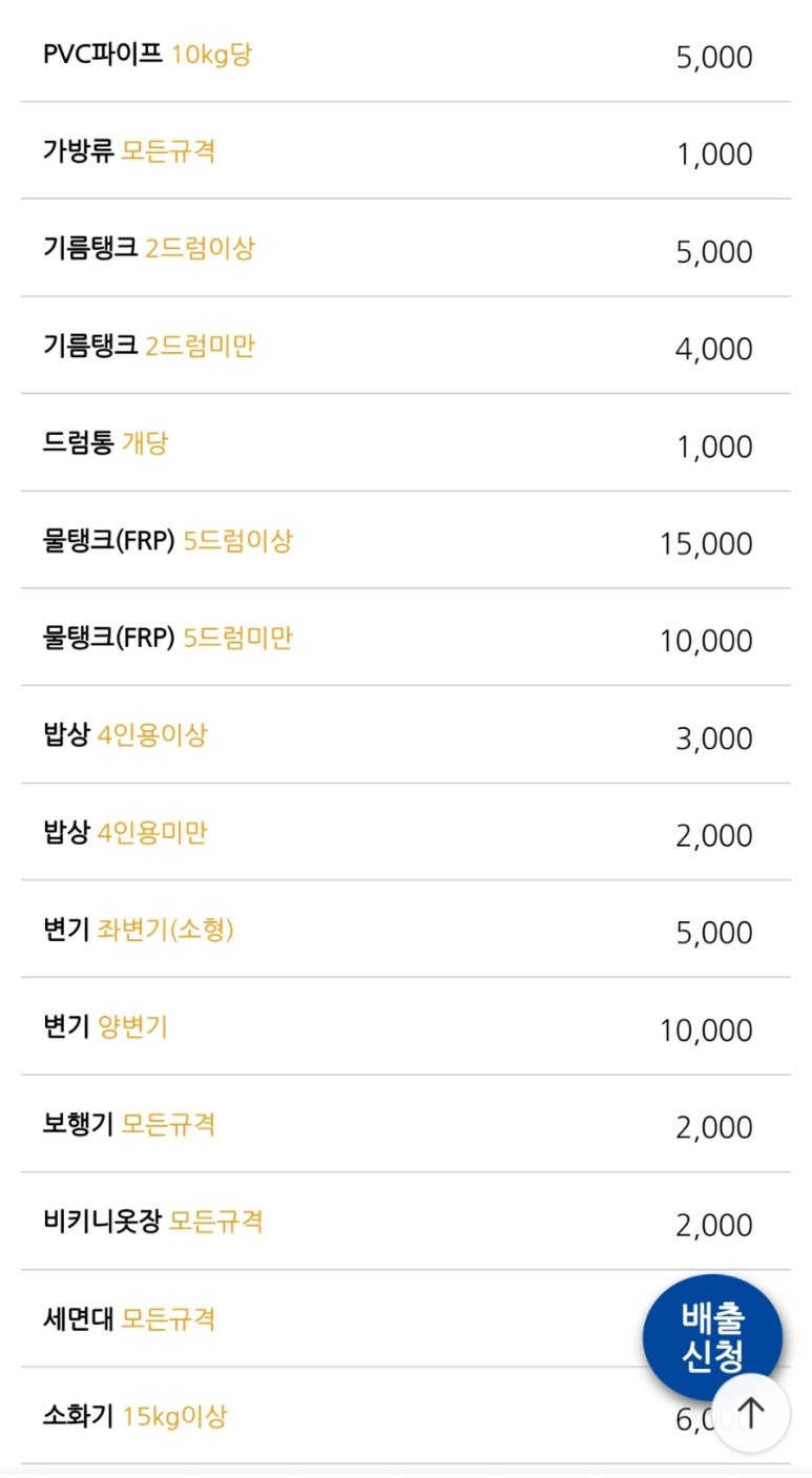 생활용품 이미지