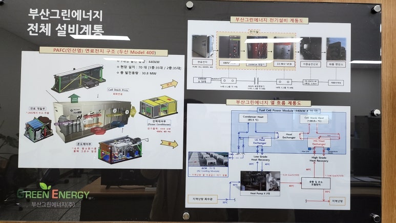 두산그린설비 이미지