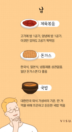 알라보 돈까스 이미지