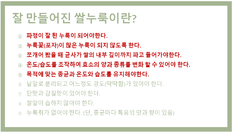 쌀누룩연구소 이미지