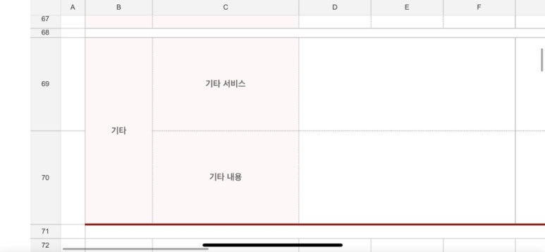 체크투어 이미지