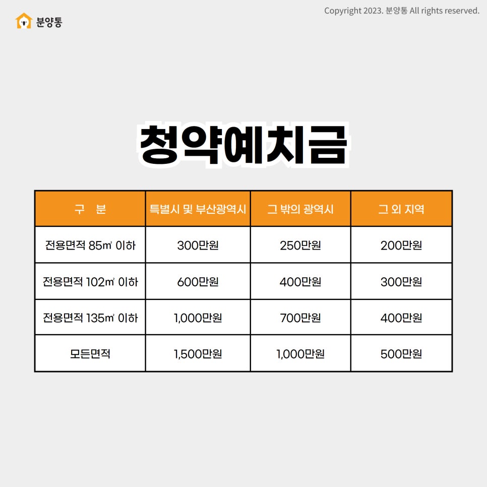 (유)서동환경 이미지