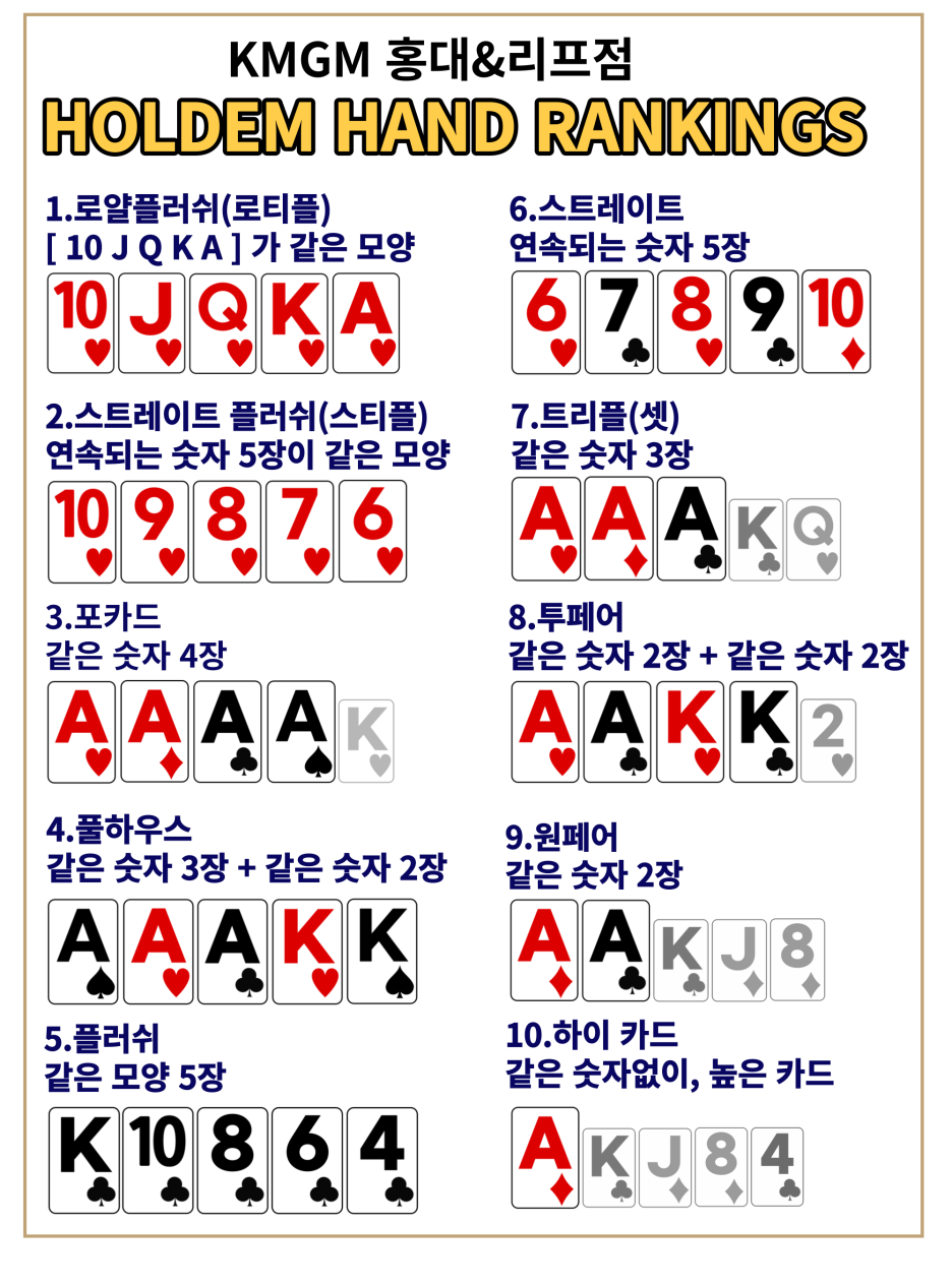 M 홀덤펍 이미지