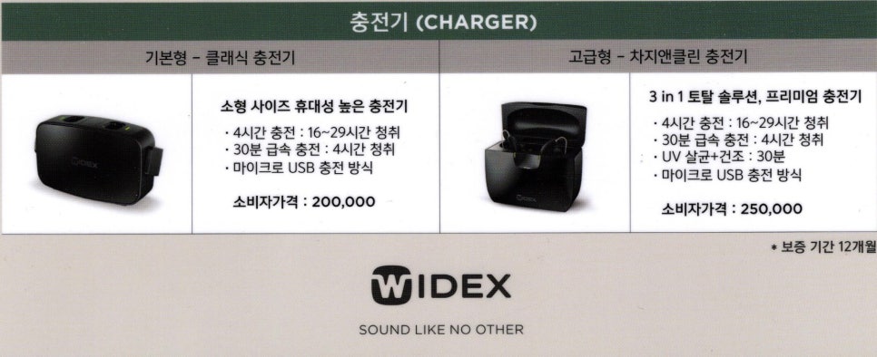 2024 와이덱스(Widex) 정부지원금 보청기 제품 가격표(Price List) — 원문 이미지 8