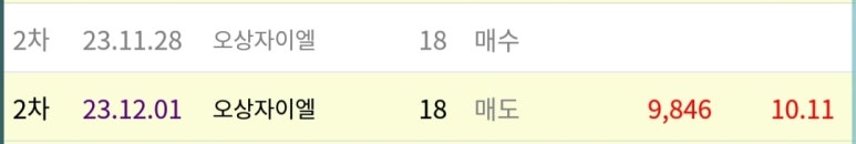 피엔케이컴퍼니 이미지