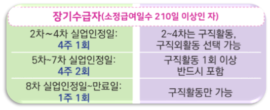 (주)동일실업 이미지