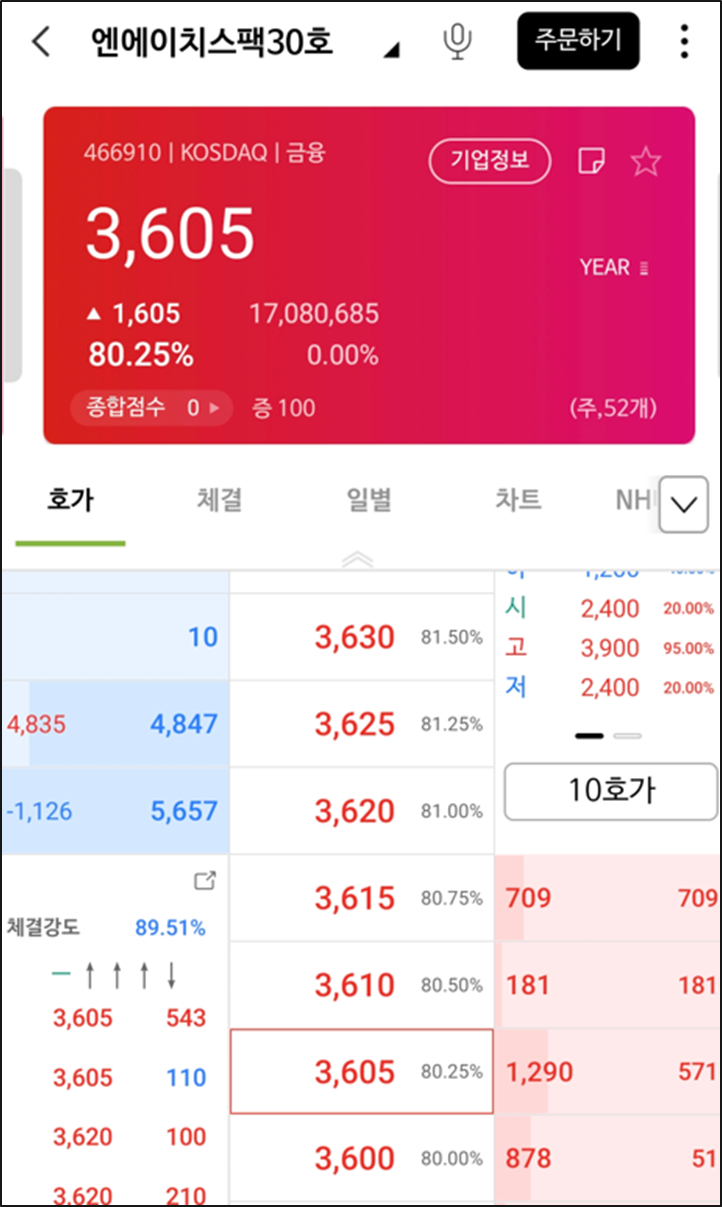 엔에이치 이미지