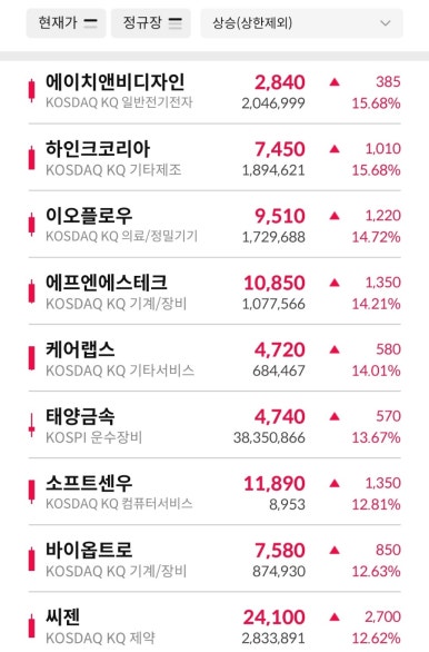 엔에이치글로벌 이미지