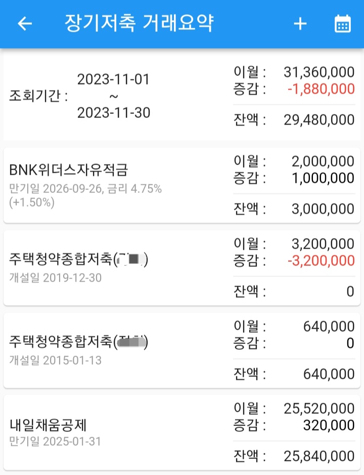 콩이네 이미지