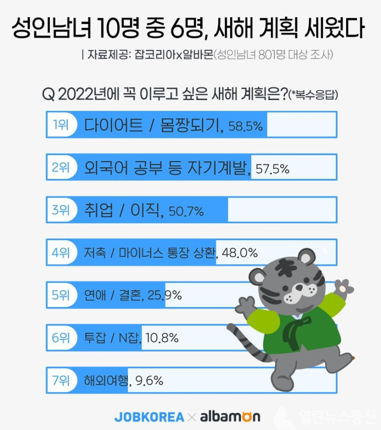 (주)동남 이미지